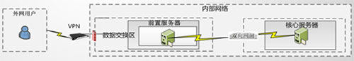 &#30343;&#20896;