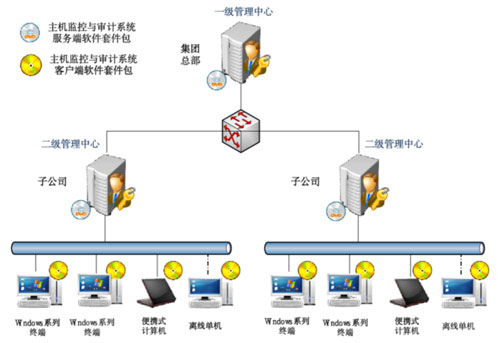 &#30343;&#20896;