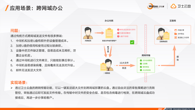 &#30343;&#20896;