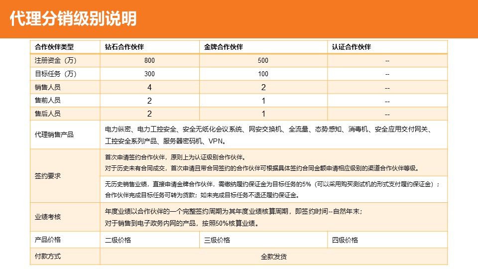 &#30343;&#20896;