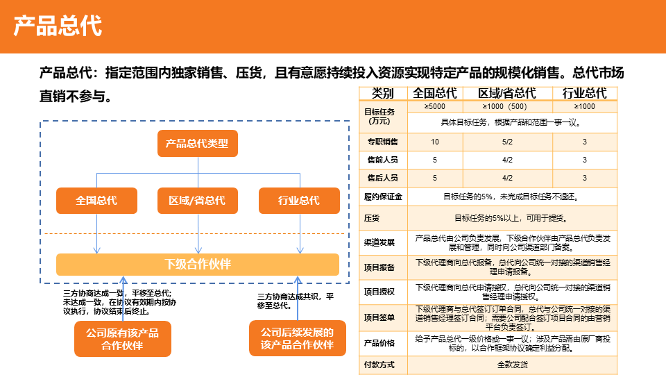 &#30343;&#20896;