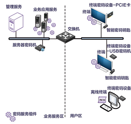 &#30343;&#20896;